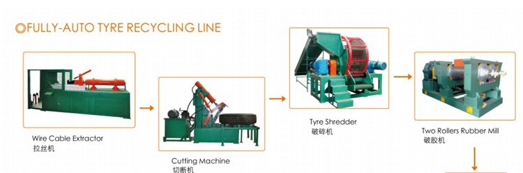 tyre cutting machine