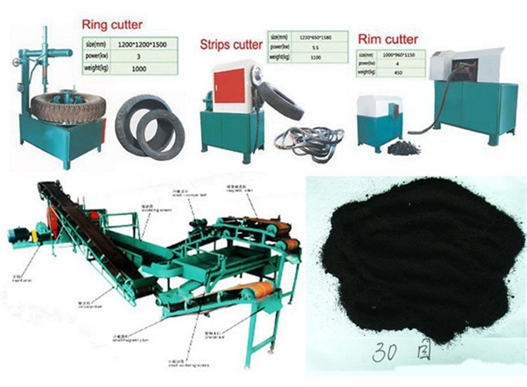 tyre cutting machine